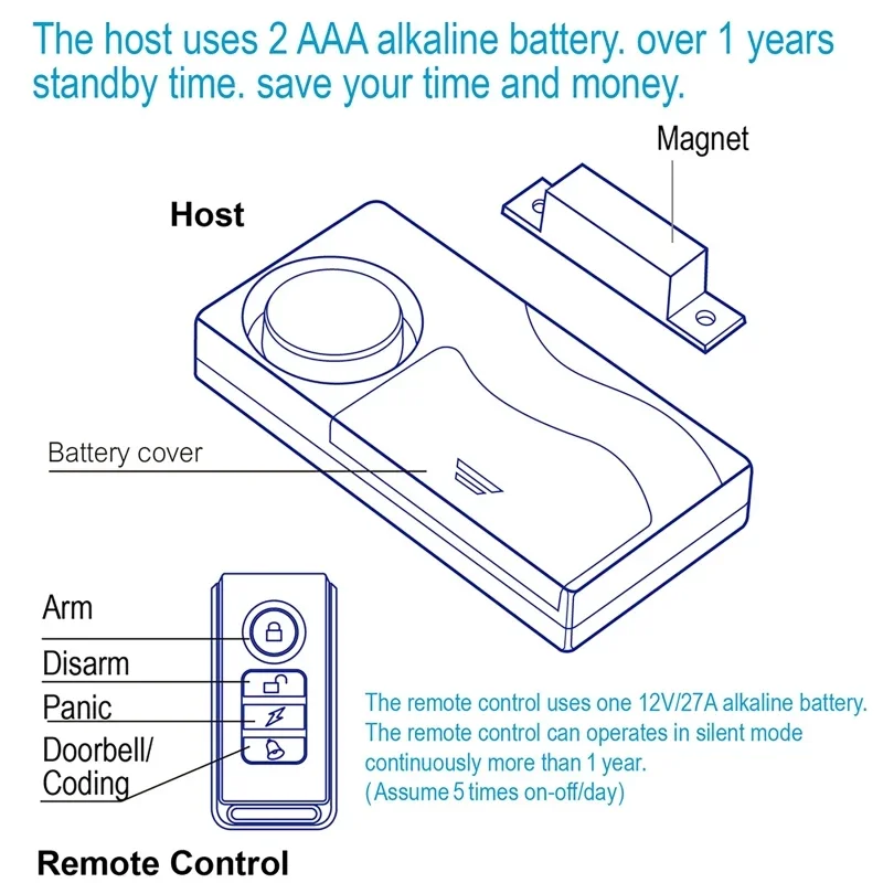 108dB Wireless Door Alarms with Remote Control Doorbell Open Alarm Security Delay Loud Magnetic Sensor Anti-Theft Window Alarm