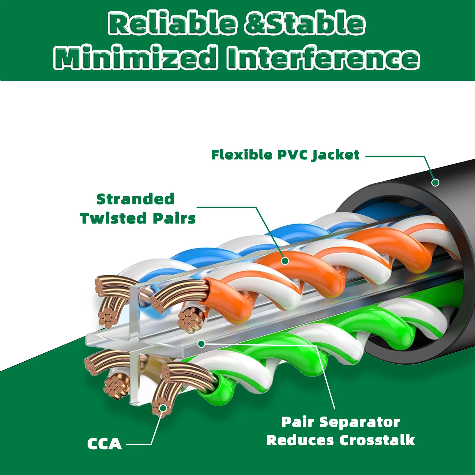 Thumbnail 2 - #52 Best 1000Mbps Network Cables to Buy In 2026