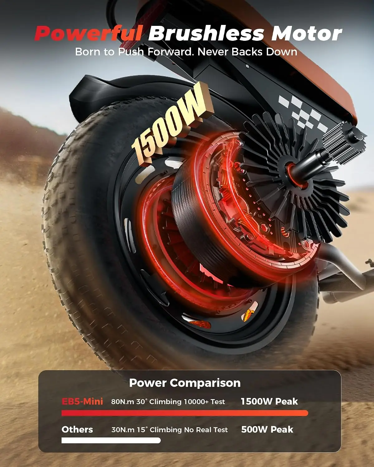 1500W Peak Motor Electric Dirt Bike 20 MPH Off-Road Mountain E-Bike Adults, Customized