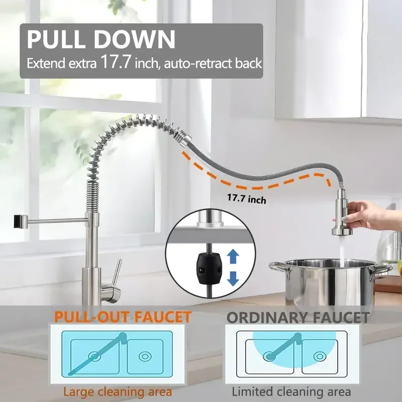 PHANCIR Brushed Nickel Kitchen Faucet Image 4