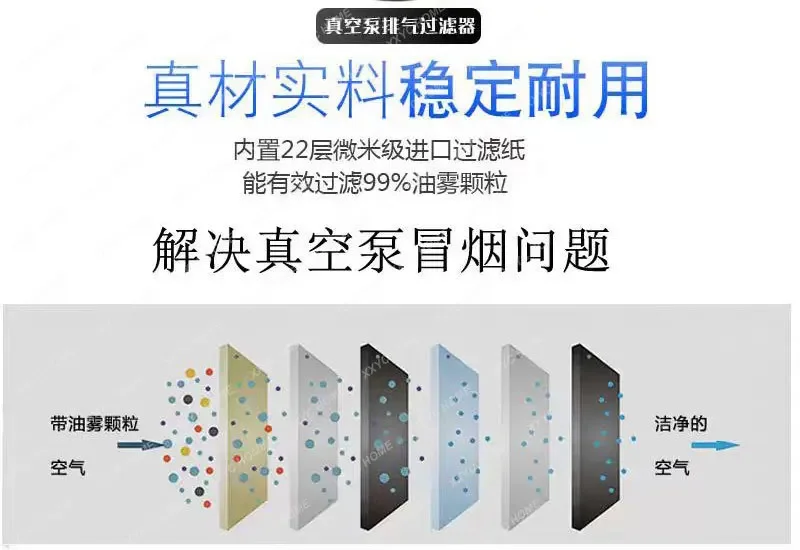 عنصر مرشح مضخة تفريغ 0532140159RA0302 فاصل ضباب الزيت RA0100 عنصر مرشح العادم XD-100