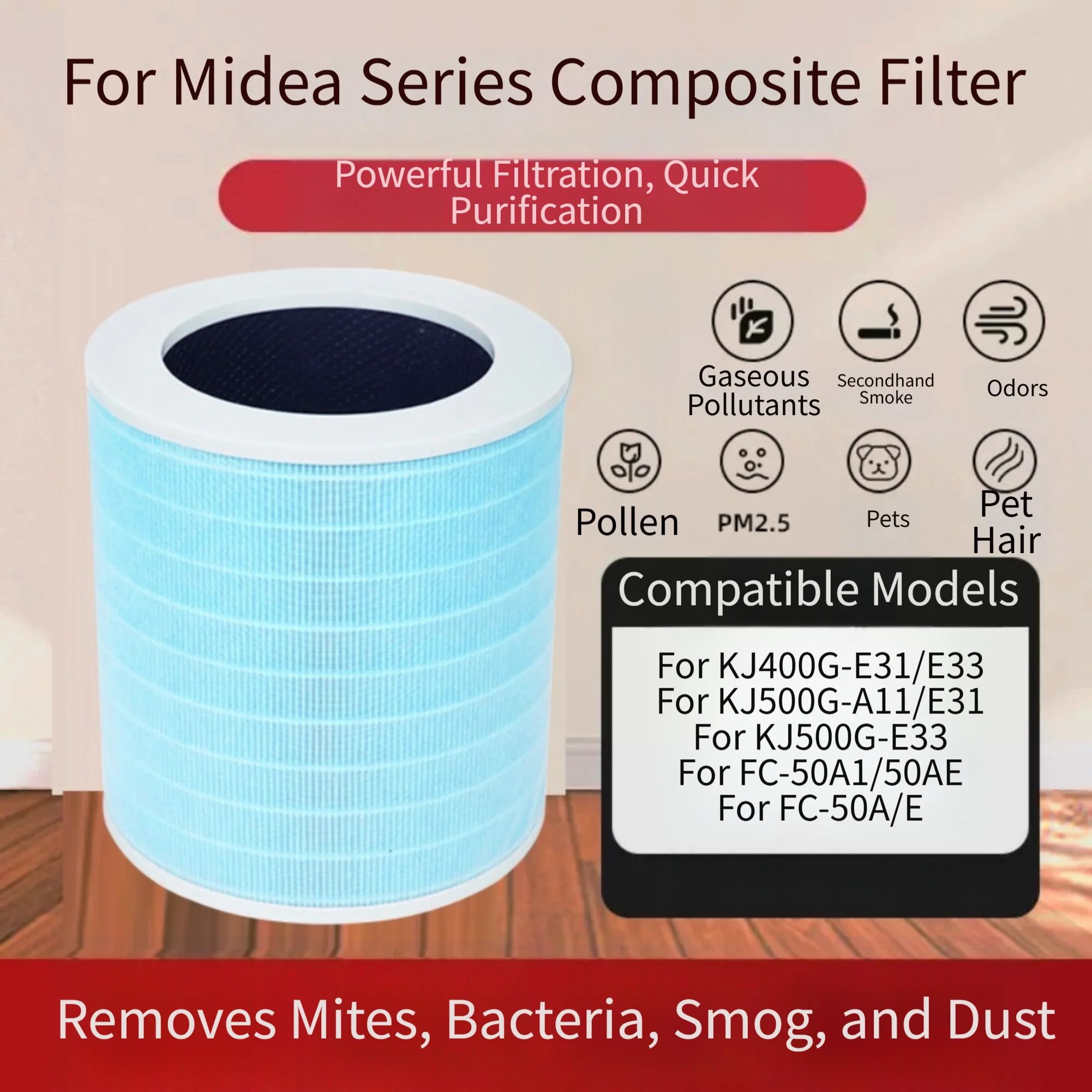 FOR FOR Midea Air Purifier FOR KJ400G-E31 E33 KJ500G-A11 E31 HEPA Filter Replacement with P4 Grade Particle CCM