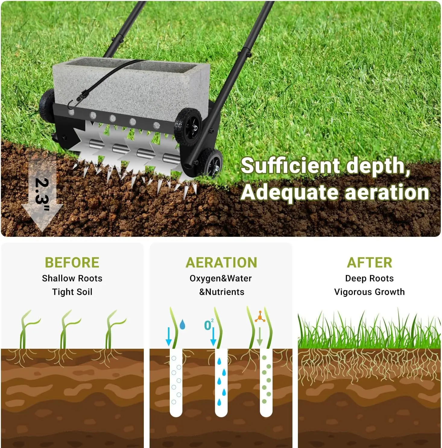 Push Spike Aerator,18Inch Push Lawn Aerator with 4 Wheels,Heavy Duty Rolling Manual Yard Aerator Lawn Tool with 45inch Handle