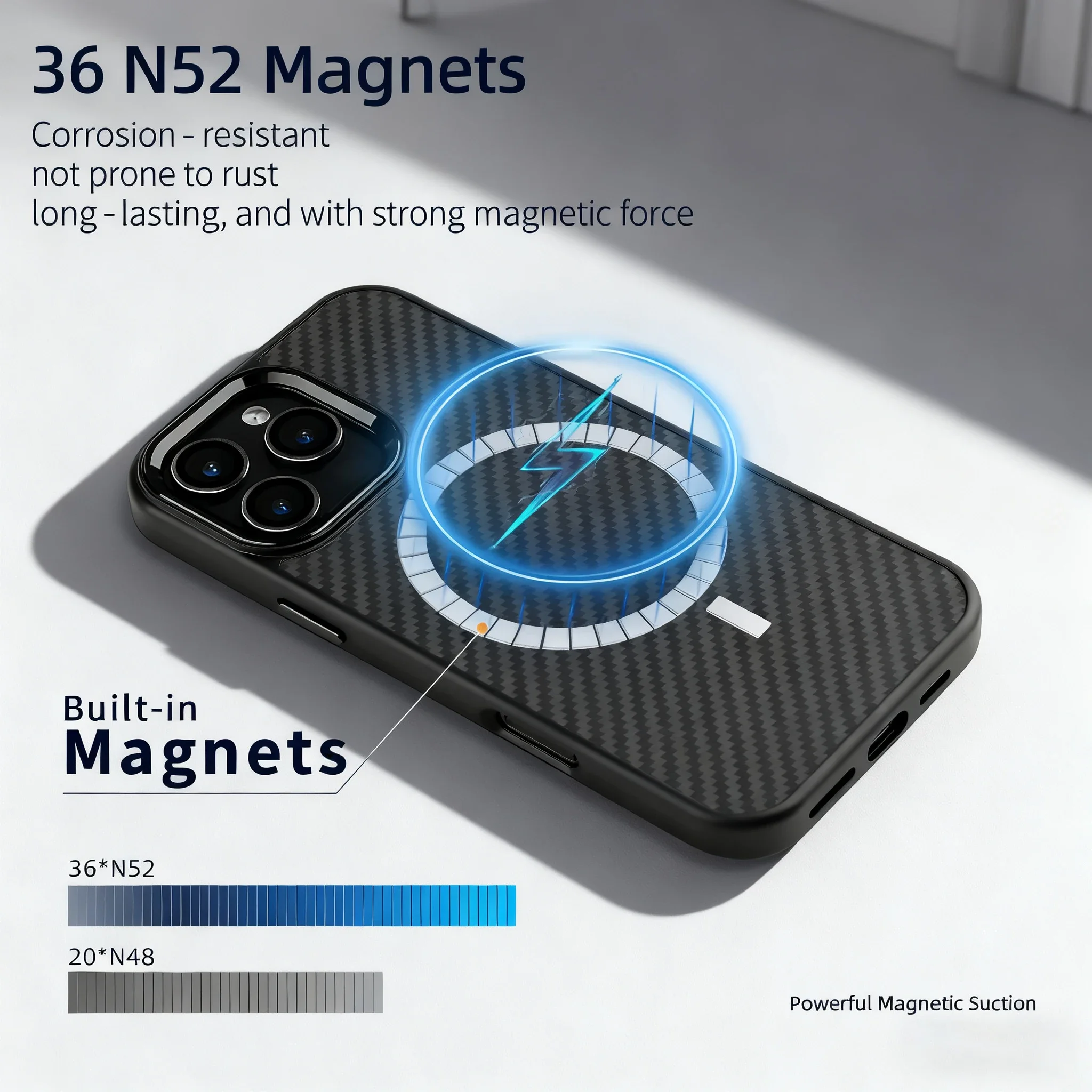 

7-Color Shockproof Armor Case Timeless Texture Carbon Fiber with Magnetic Lens Frame for iPhone 11 12 13 14 15 16 17 Air Pro Max