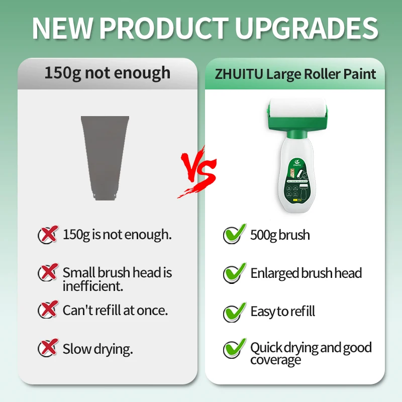 Wall Repair Roller Paint Strong Repair Wall Paint Household White Latex Paint With Roller Brush Set Wall Repair Tool for Tile