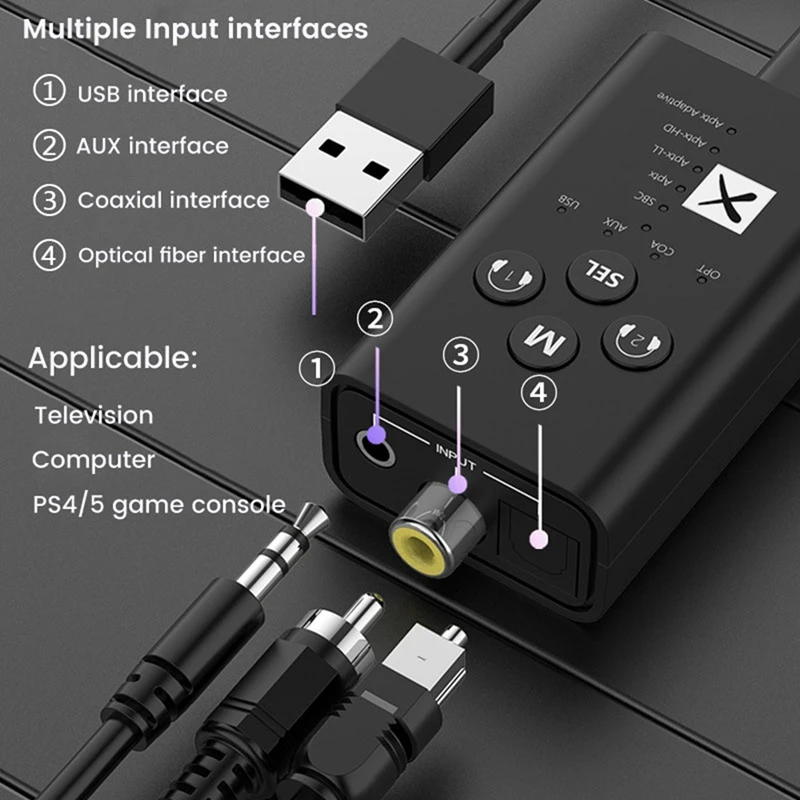 Transmetteur audio Bluetooth 5.2 Aptx LL HD adaptatif USB, adaptateur sans fil coaxial à fibre optique AUX, 24 bits, 3.5mm