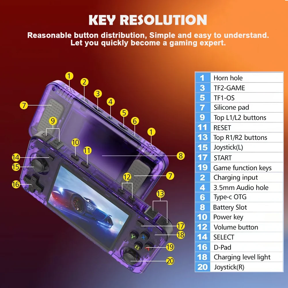 R36H Retro คอนโซลเกมมือถือแบบพกพา 3.5 นิ้วหน้าจอ IPS เครื่องเล่นวิดีโอแบบพกพาสําหรับ PS1/PSP/DC/N64/SS