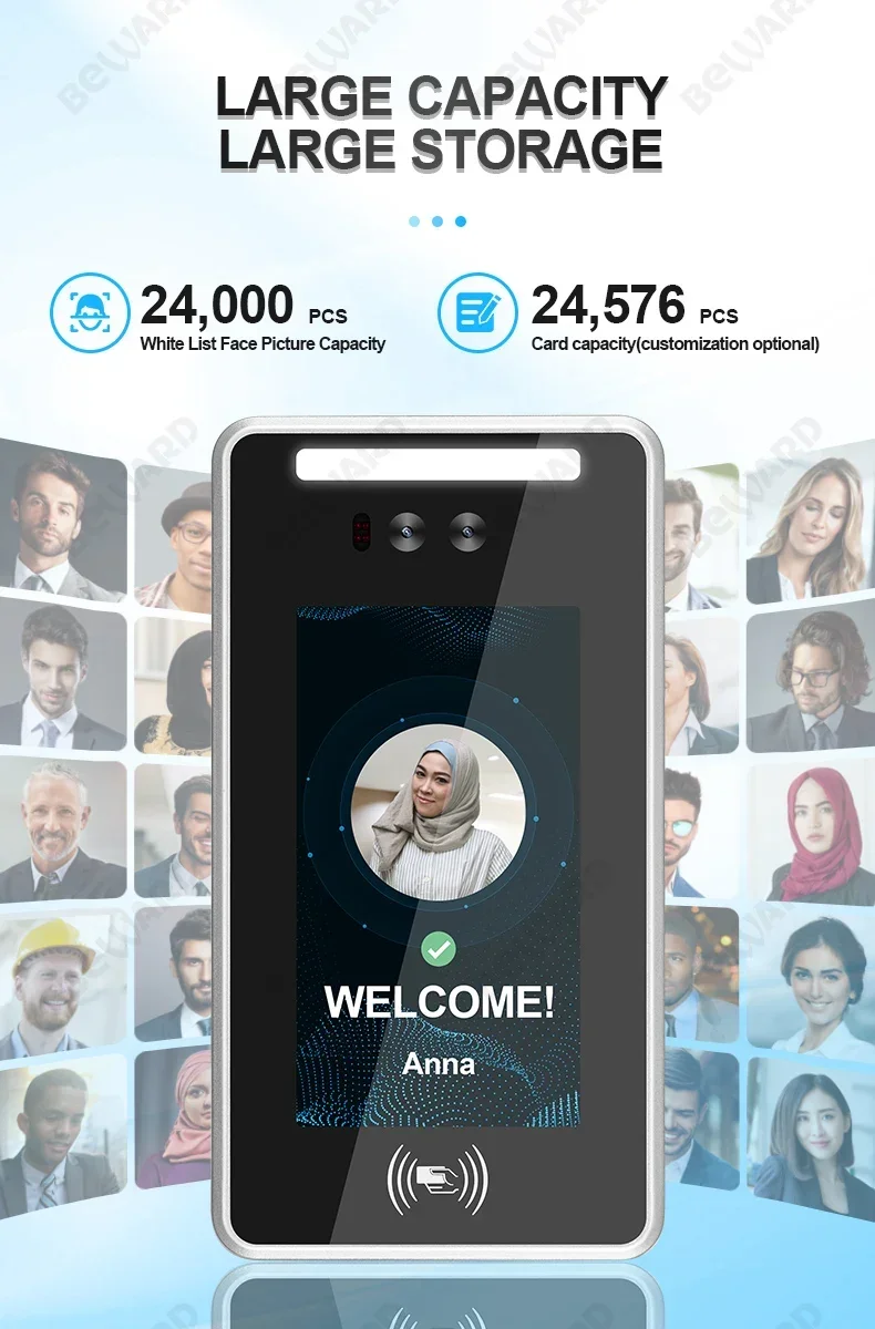 Novo Sistema de Controle de Acesso e Registro de Ponto Biométrico com Reconhecimento Facial, Wi-Fi, Dinâmico, USB, À Prova d'Água, Software Gratuito, RFID, Barato e de Alta Precisão