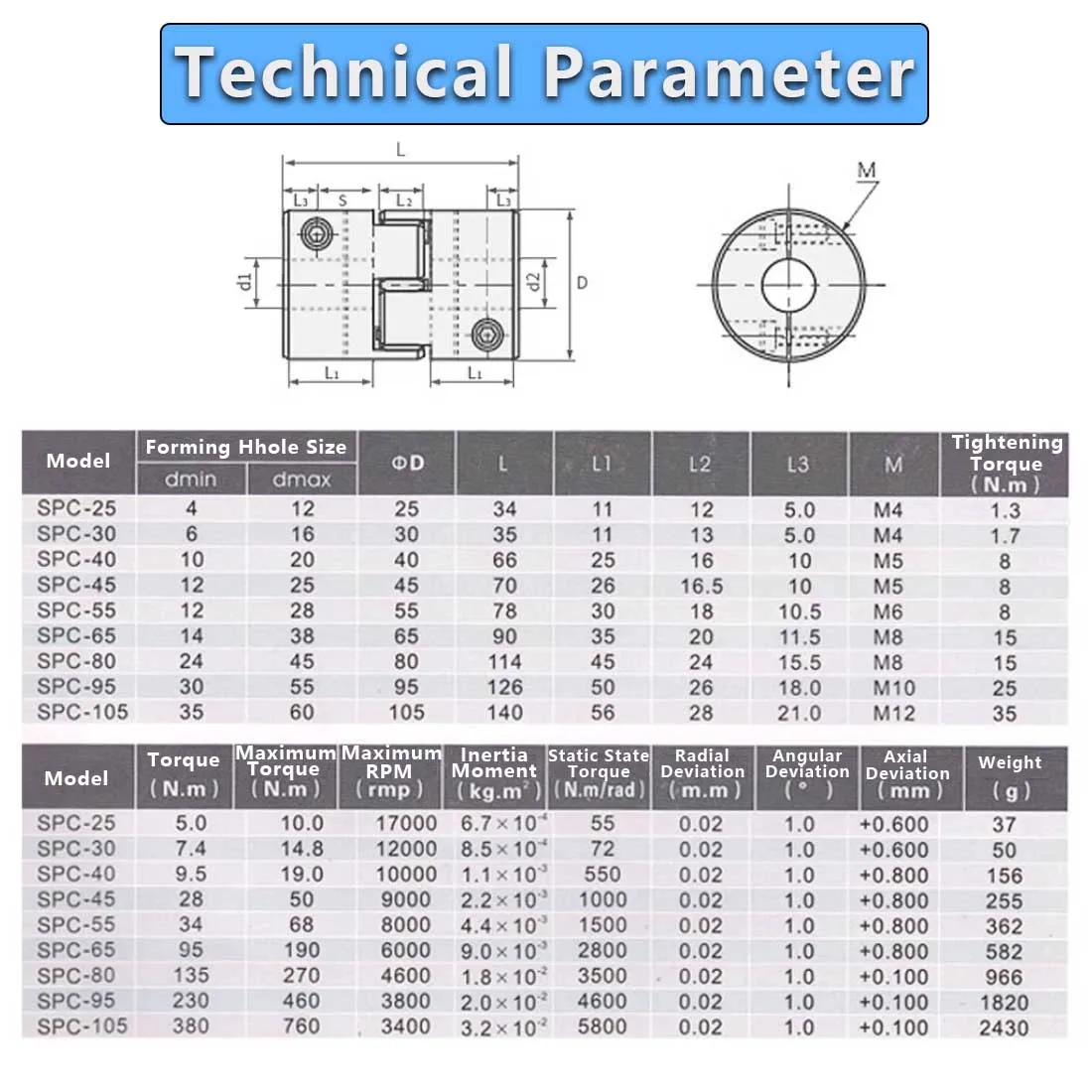 D20*L25 Elastic Coupling  CNC Shaft Coupler Flexible Plum Spider Jaw Coupling Stepper Motor 4~10mm