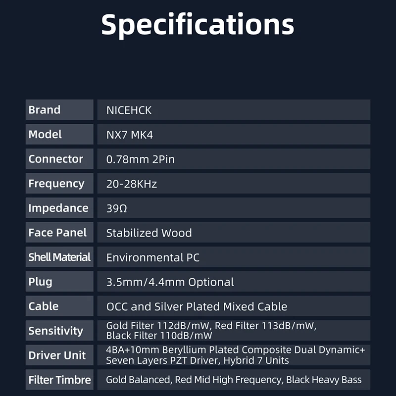 Nicehck nx7mk4インイヤーモニターiem dd ba 7ハイブリッドドライバーオーディオ電話交換可能チューニングフィルター2ピンhifiイヤフォン
