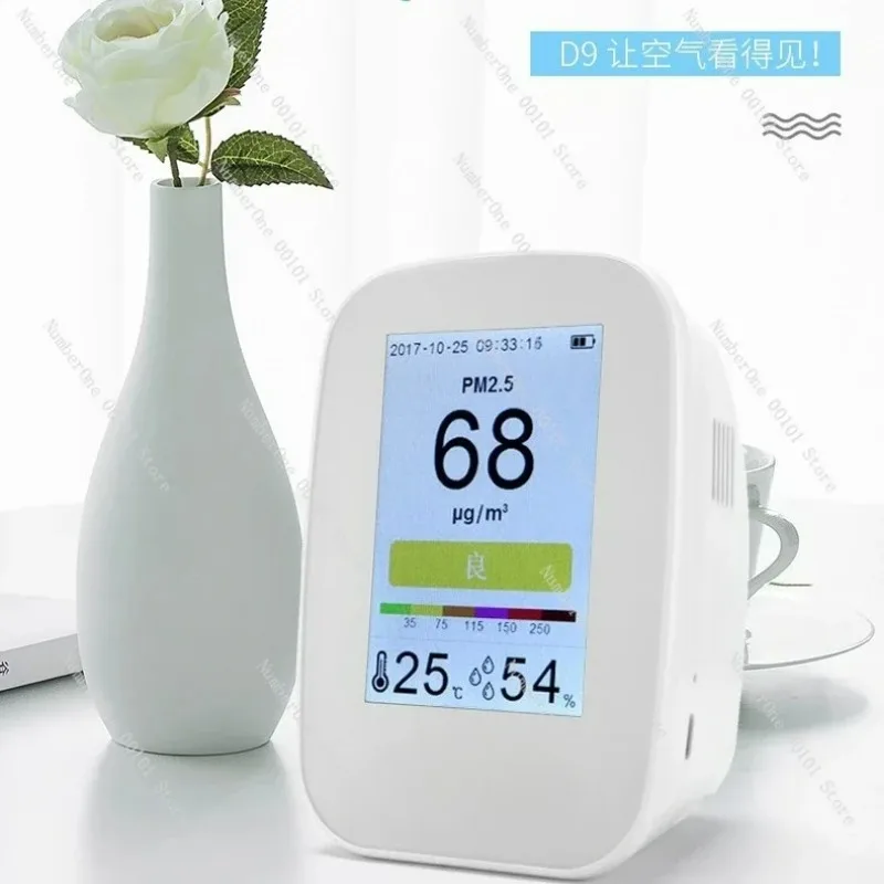 D9-H Carbon Dioxide…