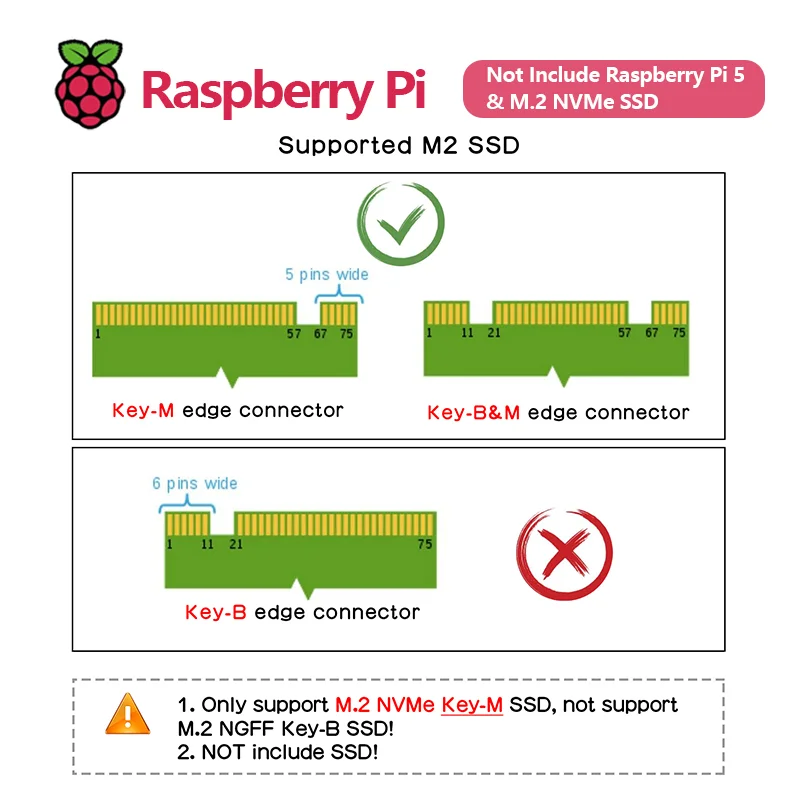 Imagem -04 - Geekworm X1004 Dual 2280 Nvme Ssd Shield para Raspberry pi Non Compatible Boot da Nvme Ssd