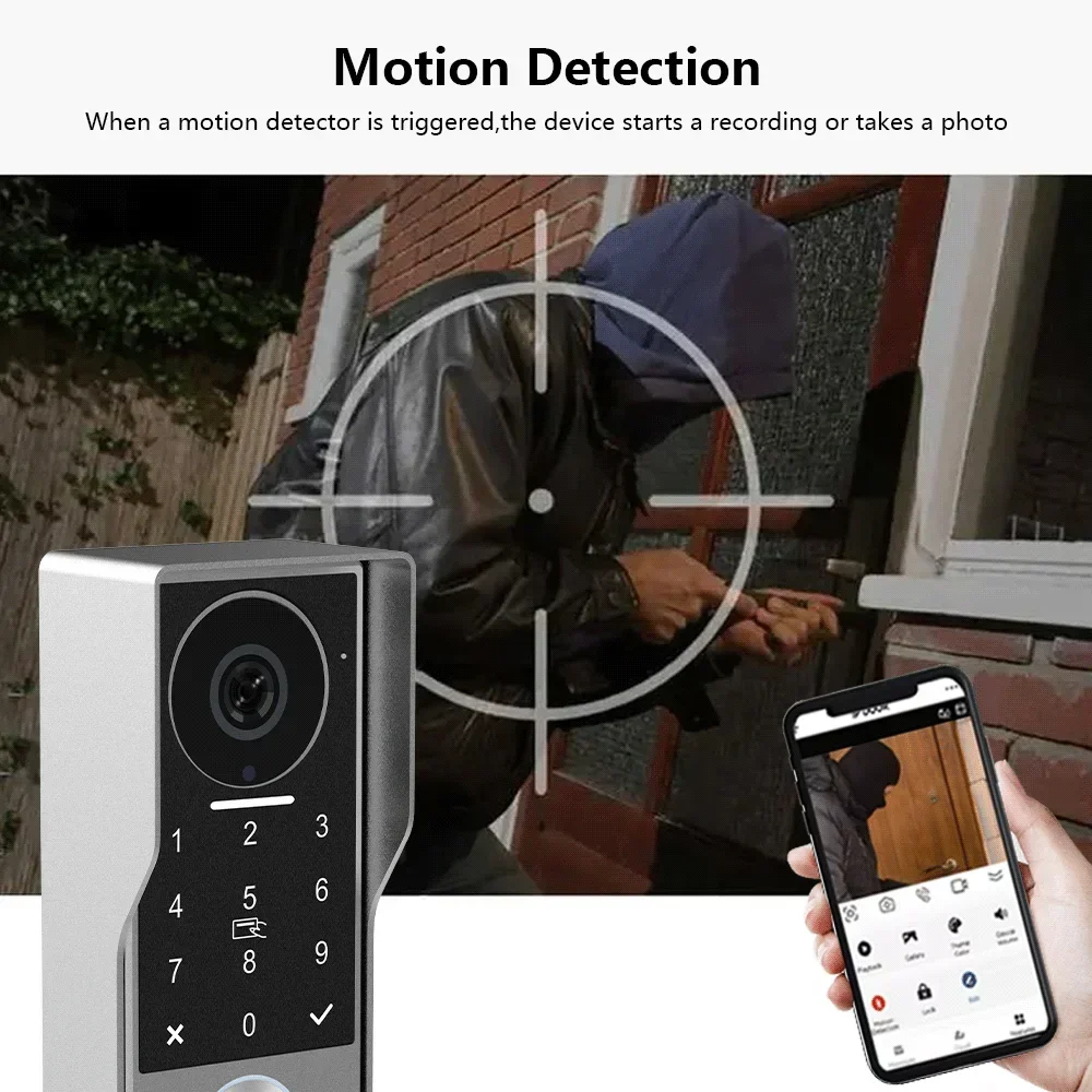 Campainha de vídeo de metal de 2 fios com pino de cartão TUYA IC desbloquear 24 câmera IP suporte sistema de intercomunicação de vídeo inteligente para casa 1080P