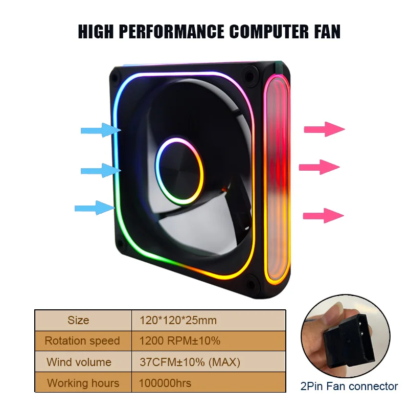 MANMU مروحة تبريد Ventilador منخفضة الضوضاء 120 مم تبريد الكمبيوتر Rgb Pc مروحة تبريد مع مرآة لا نهائية من 3 جوانب