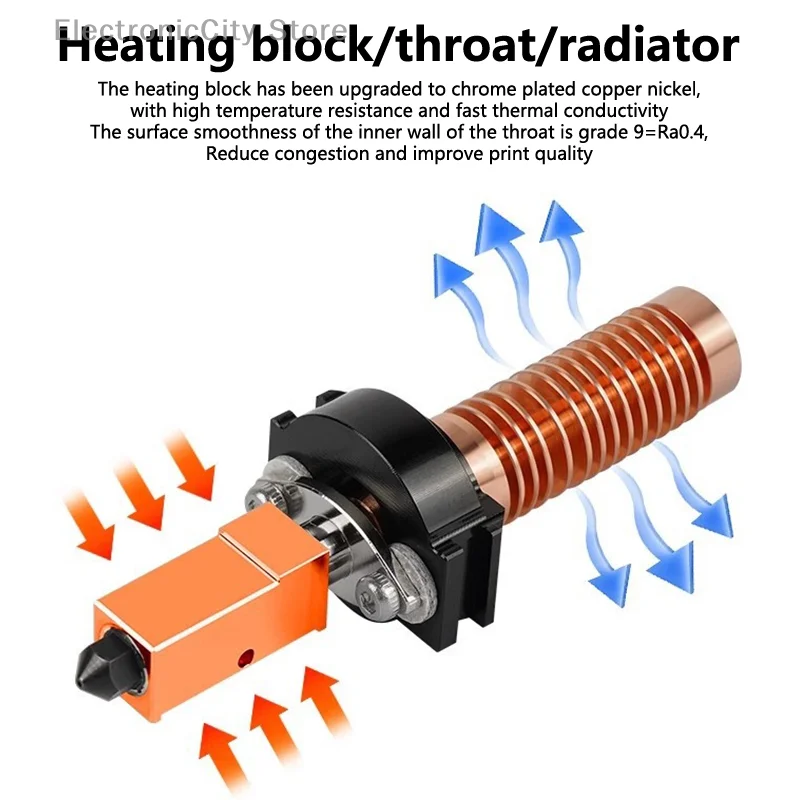 สําหรับ Flashforge Adventurer 5M ชุดหัวฉีดอัพเกรด Hotend Pinting หัว Quick-ที่ถอดออกได้หัวฉีด AD5M Hard หัวฉีดเหล็กชุด 0.4 มม.
