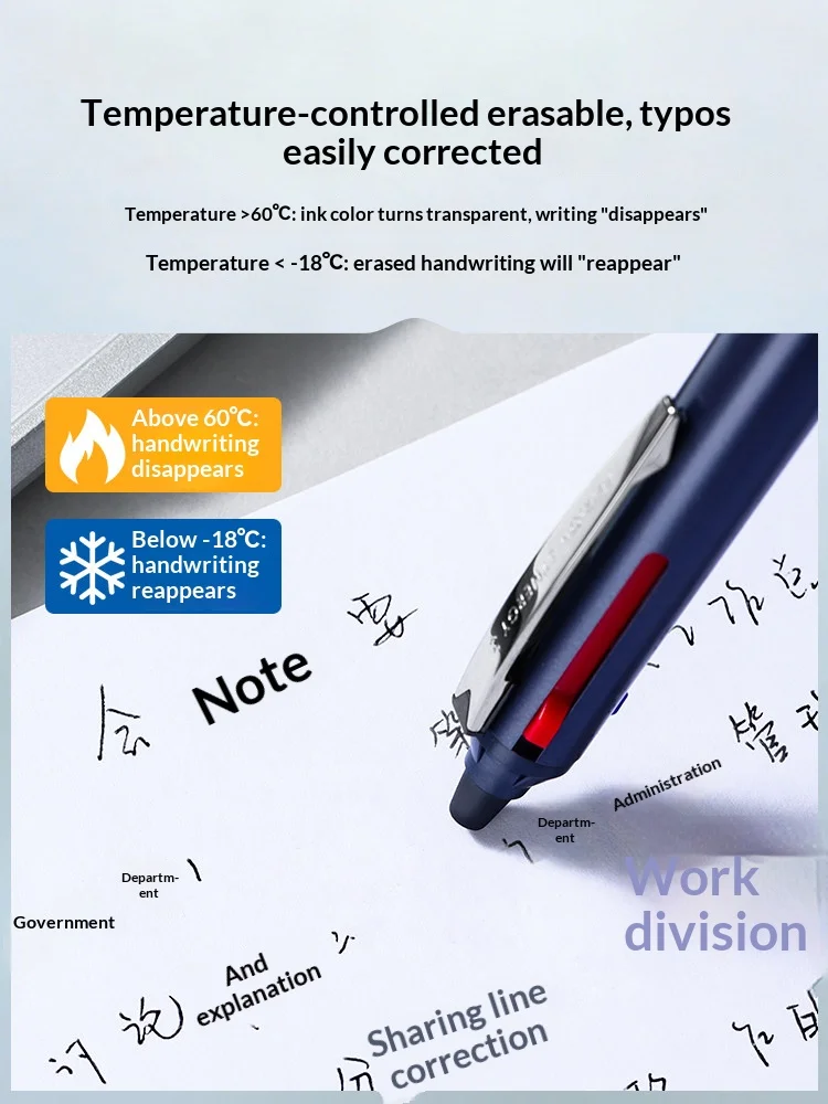 Pilot FRIXION SYNERGY 3in1 0.4mm Erasable Gel Pen Unique ST Bullet Tip&Temperature-Sensitive Technology For Homework/Note-taking view 3