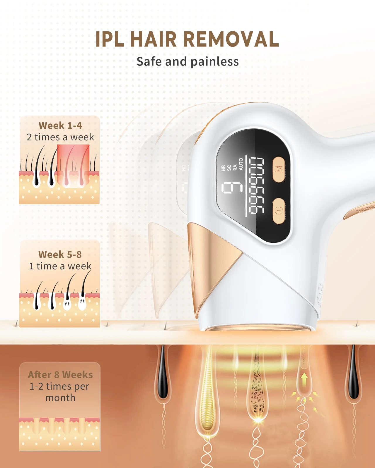 Depilazione laser IPL 9 livelli di energia 999900   Flashes Pulse Epilatore permanente indolore per capelli laser per viso bikini corpo donna