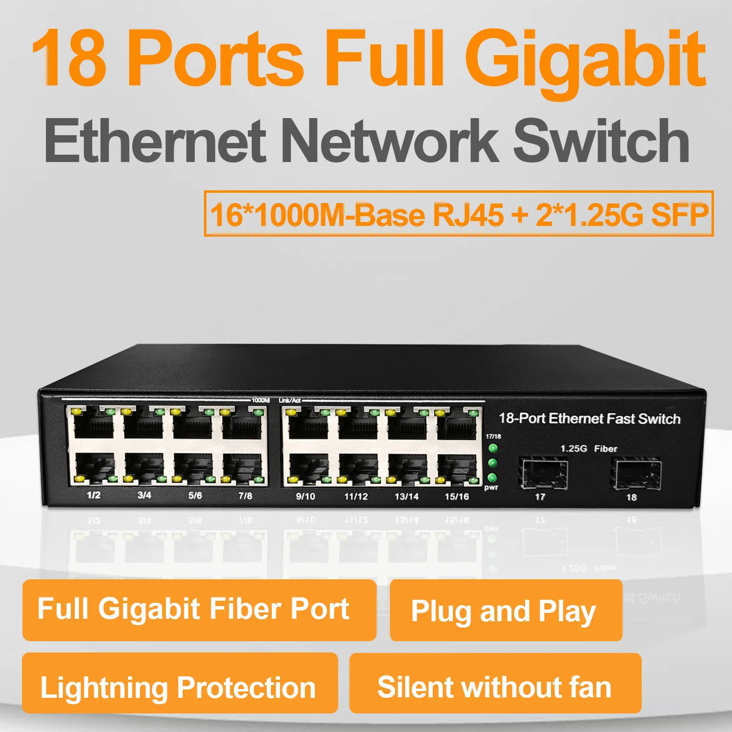 

18 портов Gigabit Ethernet сетевой коммутатор неуправляемый LAN концентратор 16*1000M RJ45 + 2*1,25G SFP порты без вентилятора