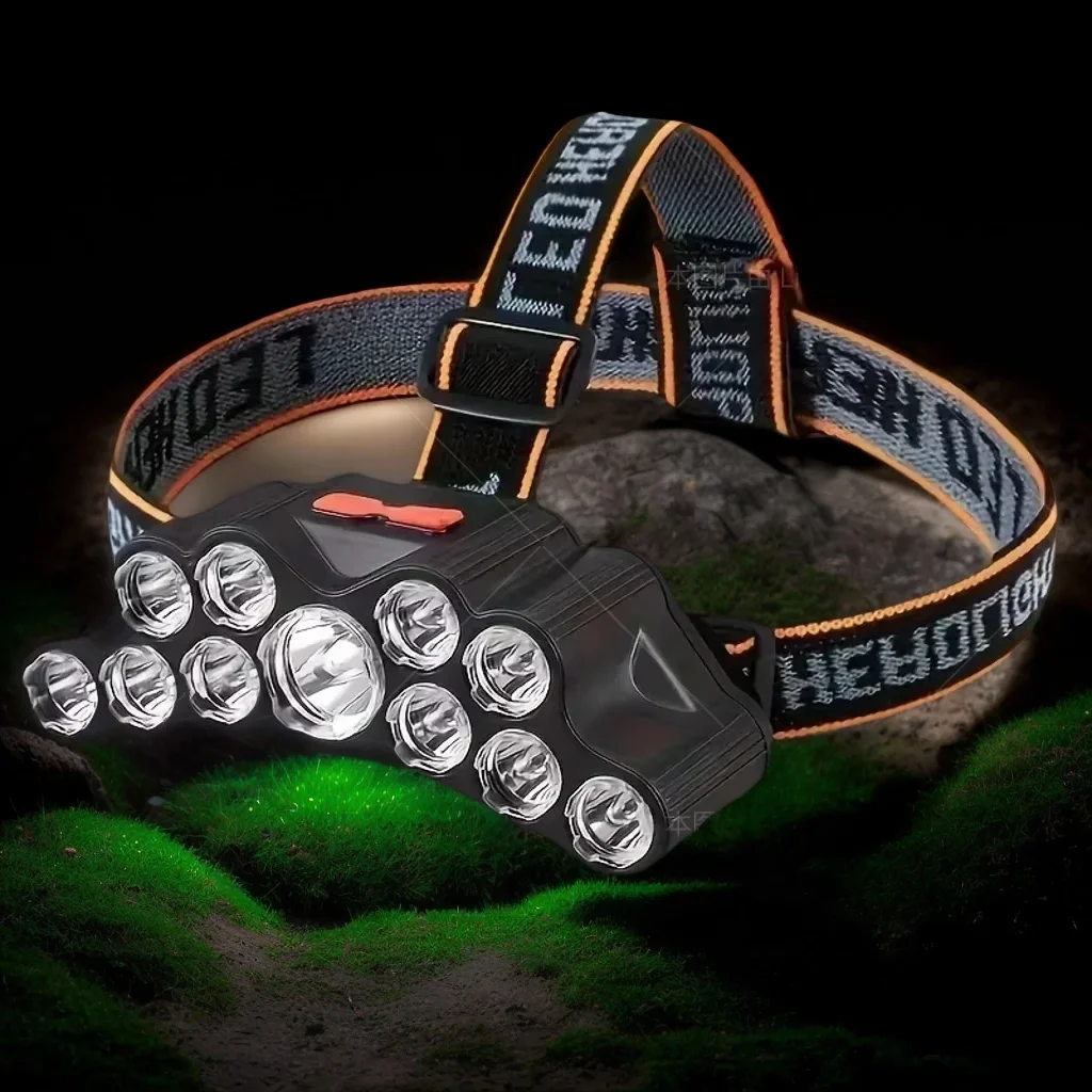 

High-Lumen Hands-Free Headlight - USB Rechargeable, IPX4 Water-Resistant for Camping, Hiking & Work