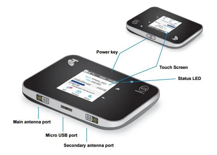 Imagem -03 - Desbloqueado Netgear Aircard Ac810s 810s Cat11 600mbps 4g Lte Mifi Móvel Hotspot Wi-fi Roteador Mais Pcs Antena