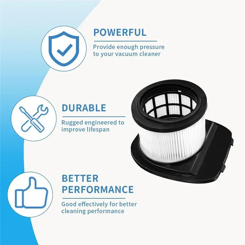 ABSS-3PCS Vacuum Filter Kit For Shark IZ162H 362H 440H 462H 483H Vacuum Cleaner Accessories Replacement