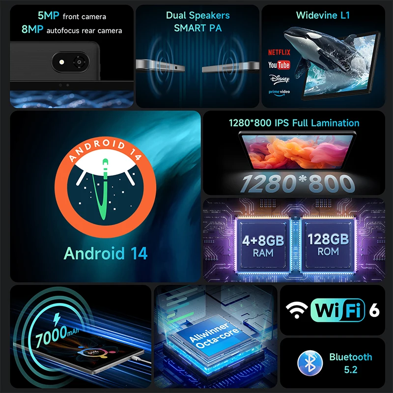 تابلت ALLDOCUBE iPlay60S مقاس 10.1 بوصة 60 هرتز 1280 × 800 شاشة Allwinner A523 12 جيجابايت (4 جيجابايت + 8 جيجابايت افتراضي) ذاكرة الوصول العشوائي 128 جيجابايت وذاكرة قراءة فقط WiFi6 7000 مللي أمبير في الساعة أندرويد 14