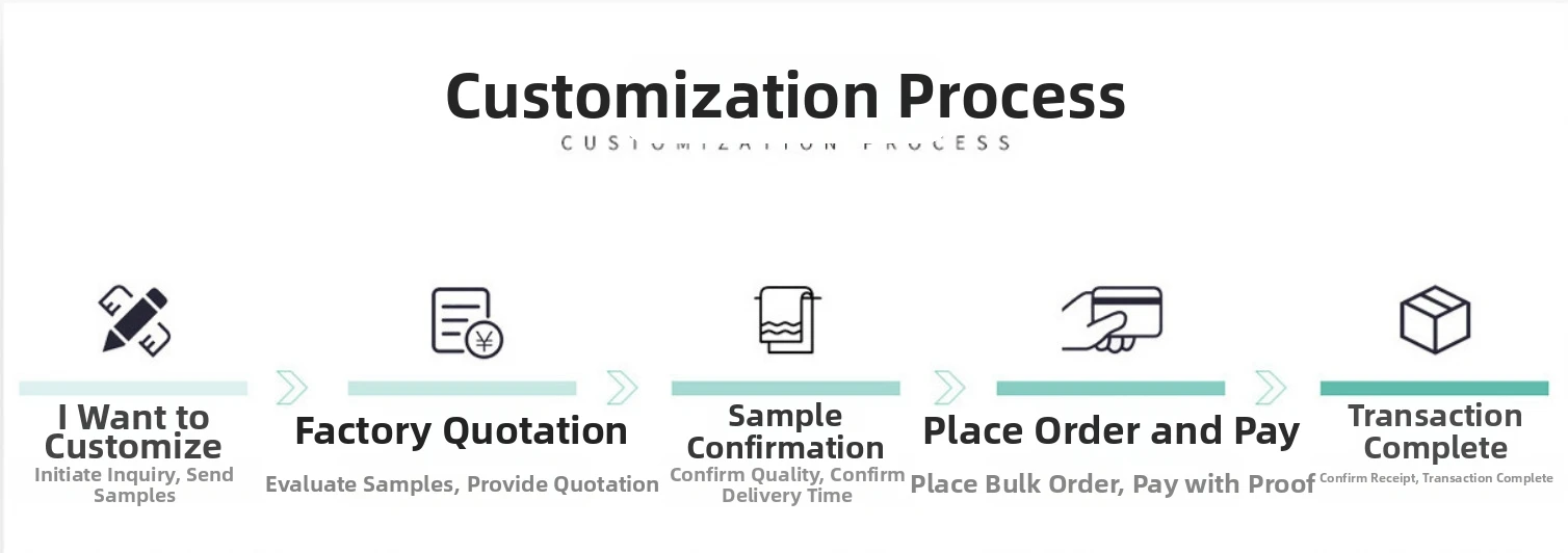 เดรสลูกไม้ทรงเข้ารูปสไตล์ยุโรปอเมริกันสำหรับผู้หญิงช่วงฤดูใบไม้ผลิ กระโปรงทรงเข้ารูปพร้อมสายเดี่ยว