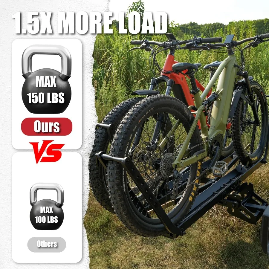 مجموعة توسيع حامل MagRack X1 MAX AddOn Ebike لرافعة 2 بوصة توسيع رف Ebike الفردي إلى سعة الدراجة المزدوجة المتوافقة مع M