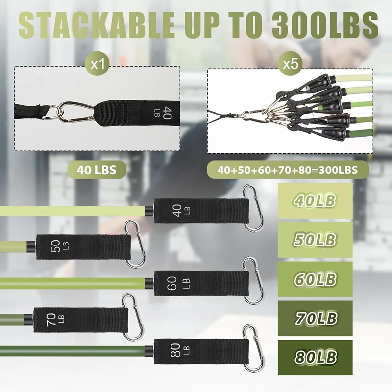 Thumbnail 2 - #6 Trending Resistance Bands Sets Right Now