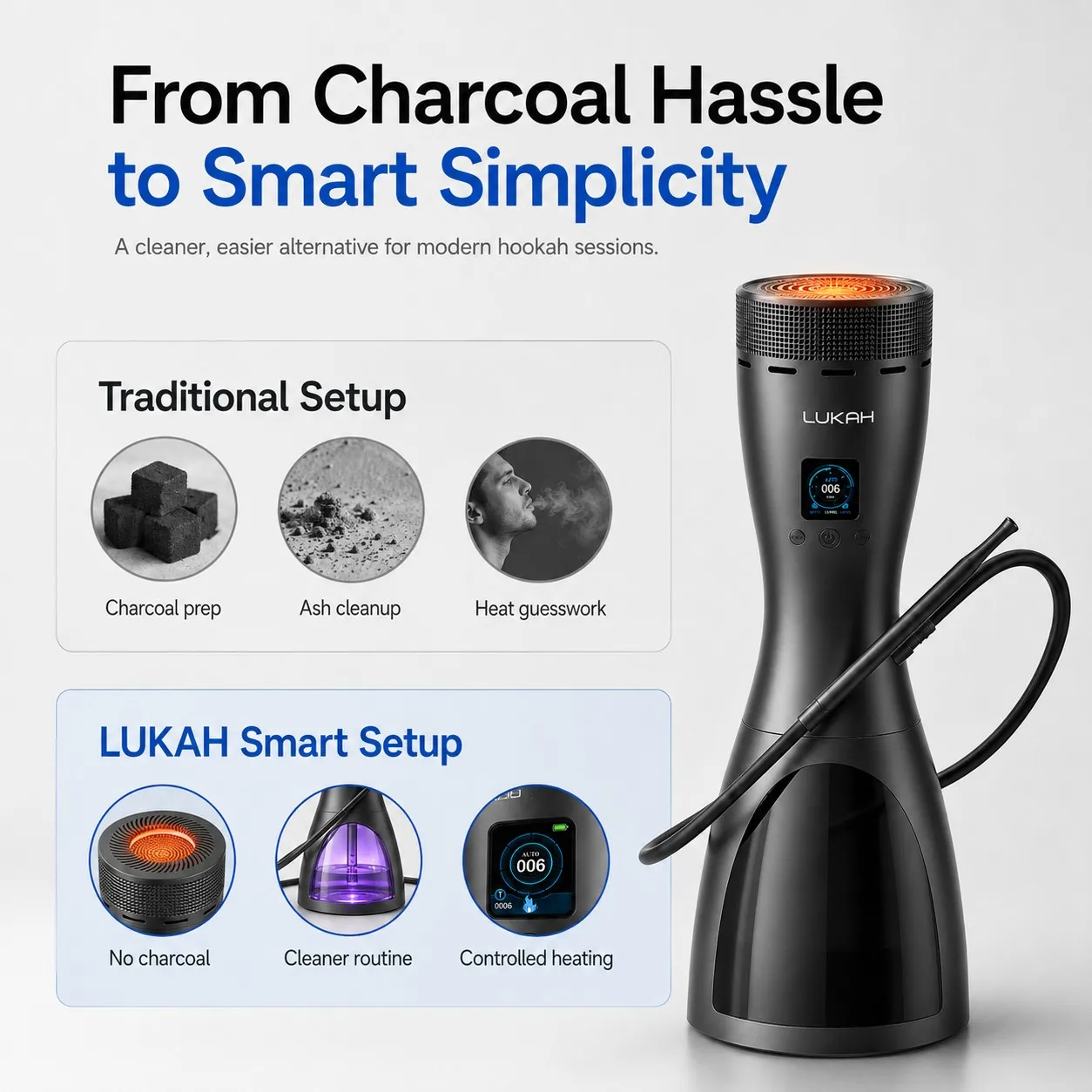 Lukah Professional Portable Electric Hookah Rechargeable LED Light Digital Display Electronic Shisha for Personal Use view 2