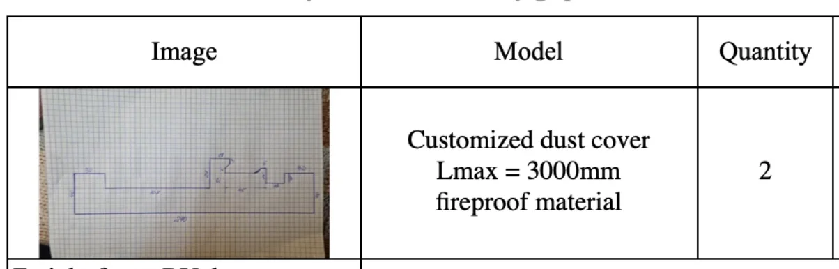 Customized Accordion Bellows Cover Lmax = 3000mm Fireproof Fabrics