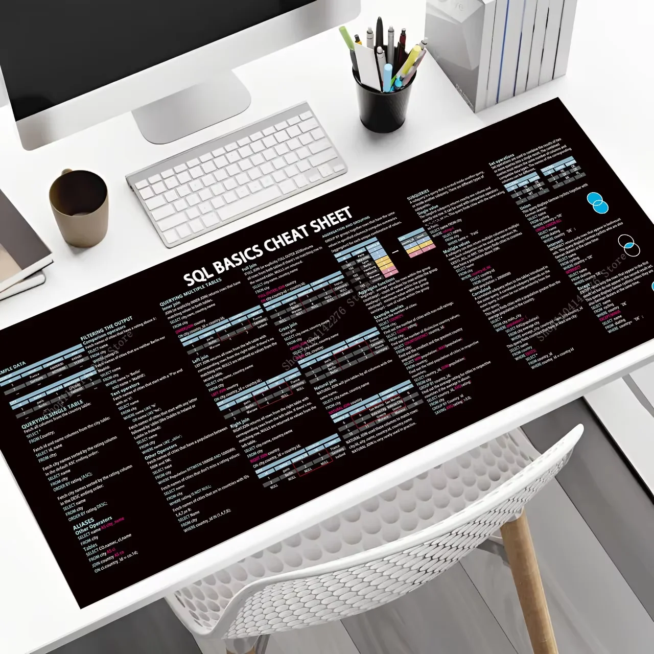 HOT Sale FOR SQL Basics Cheat Sheet Shortcuts Keys Mouse Pad Keyboard Professional Gaming Desk Mat Rubber Protector Office User
