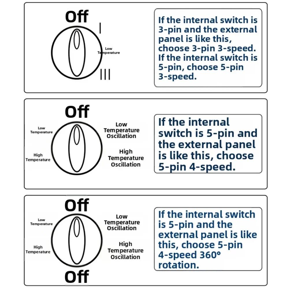 Temperature Control Switch with Rotary Remote Head for Space Heater Fans Compatible with Multiple Pin Settings