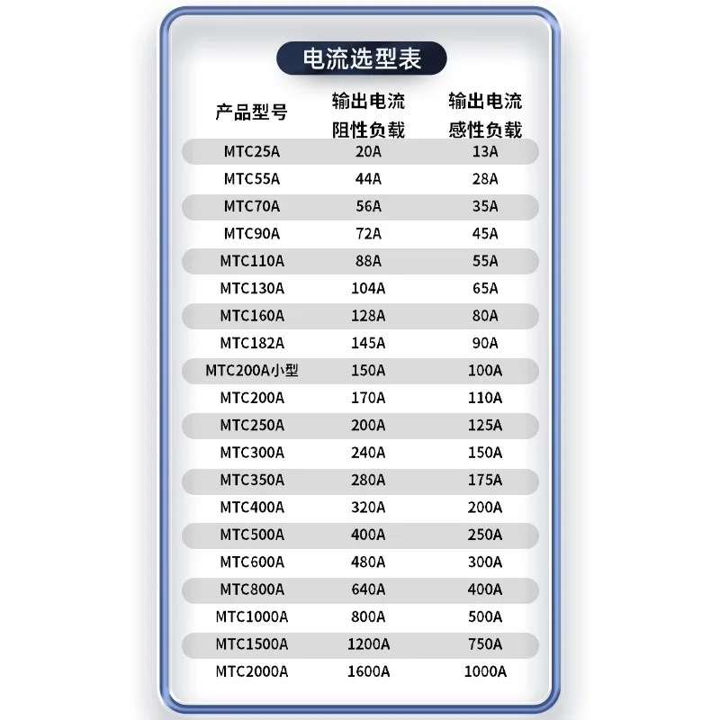MTC MTX voltage regulating triac module high power 24V110A160A thyristor 200A