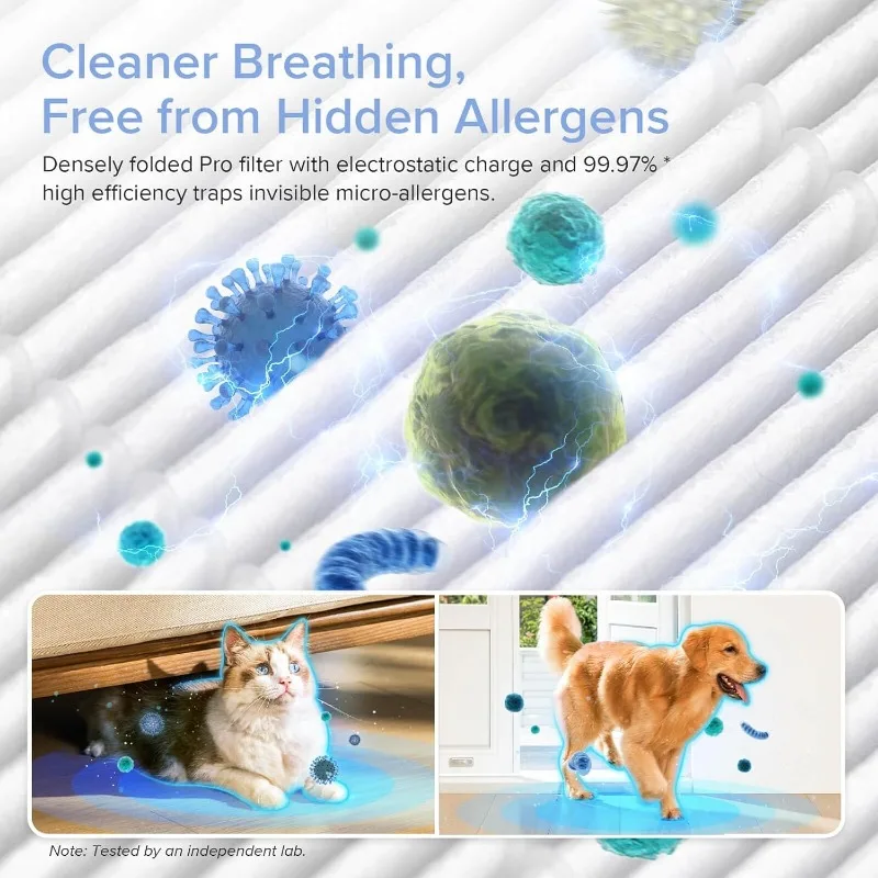 Purificatore d'aria, 1110 Ft2 con qualità dell'aria, WiFi intelligente, filtri lavabili, modalità di sospensione HEPA per animali domestici, allergie, deodorante per ambienti