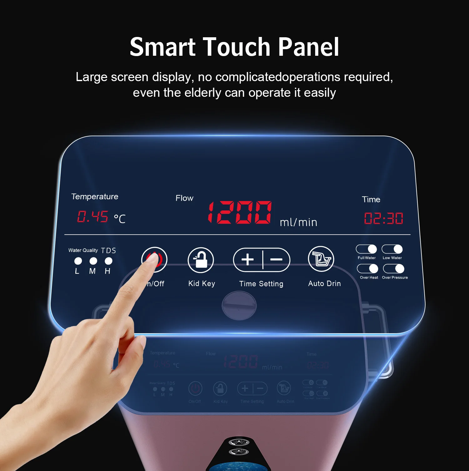 Hochreiner Wasserstoff-Sauerstoff-Generator 1200ml H2 O2 Maschine SPE PEM Elektrolyse Digitalanzeige Heim-Wellness-Gerät SUYZEKO – Detail 14