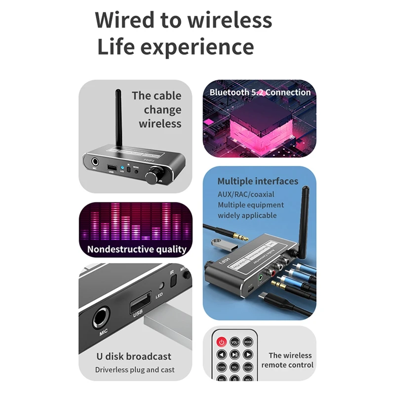 FULL-HIFI Receptor de Áudio, Bluetooth 5.2, Conversor Digital para Analógico, AUX, RCA Stereo, Adaptador Sem Fio, DAC Coaxial, 3.5mm