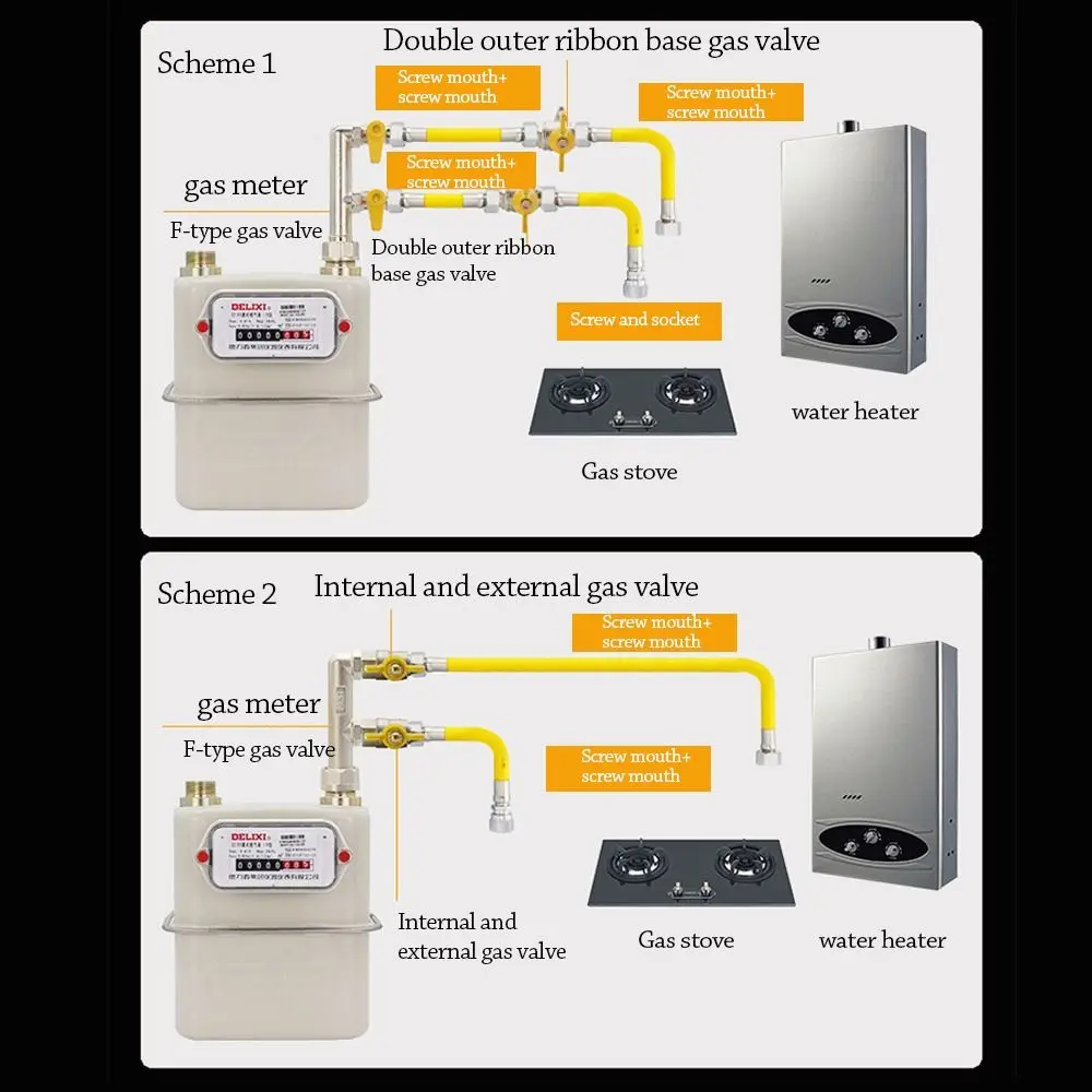 

Новый латунный смеситель, переключающий клапан, 1/2 дюйма, шланг с защитой от протечек, газовый переключатель, шаровой клапан, адаптер, переключающий клапан для душа, смеситель