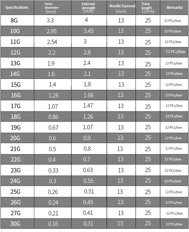 Factory direct sales of 12 0.5 inch stainless steel needles/1 box 20G to 30G needle dispensing machine accessories