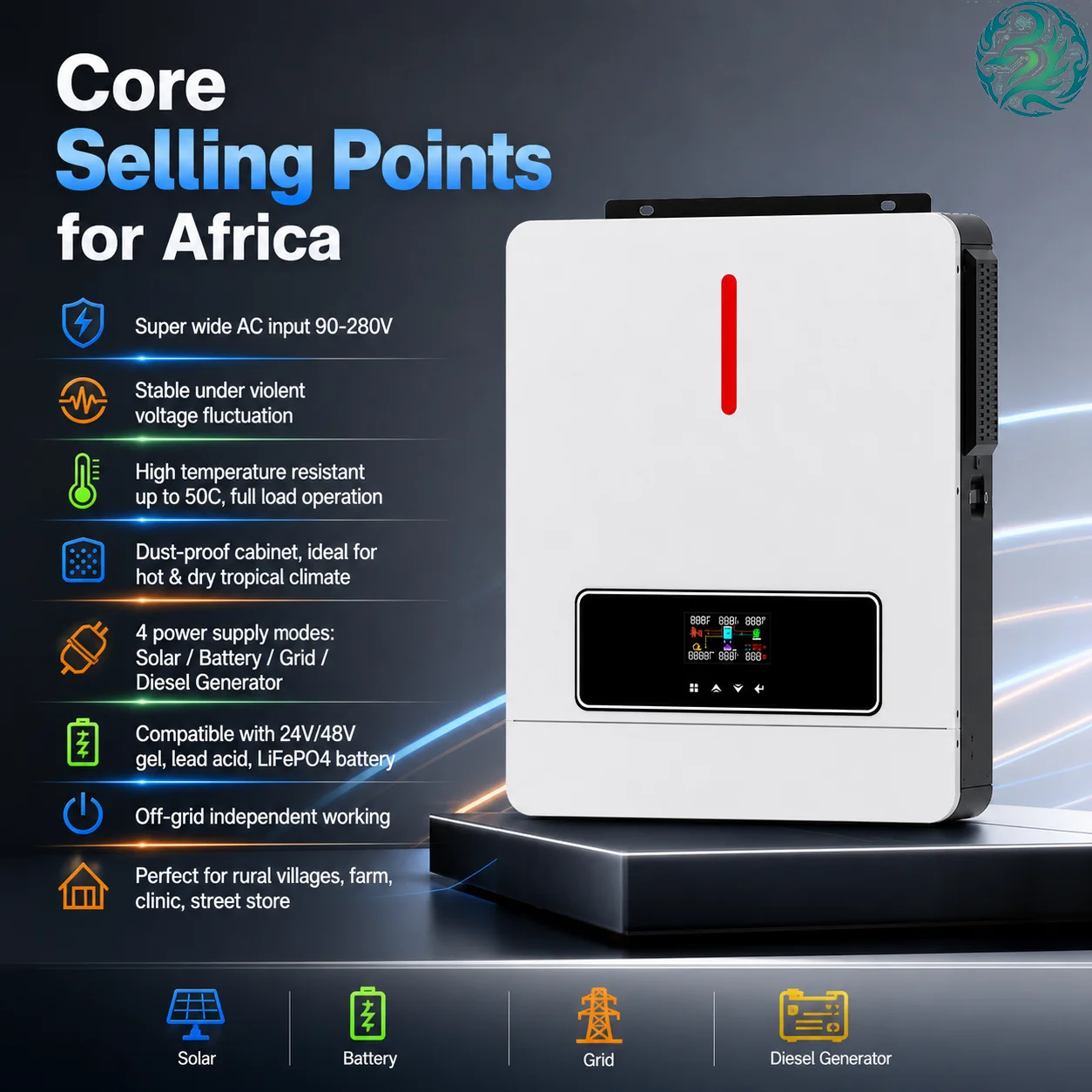 Factory Price High Efficiency Pure Sine Wave Hybrid Solar 4.2kW Inverter Set With Built-in MPPT Controller