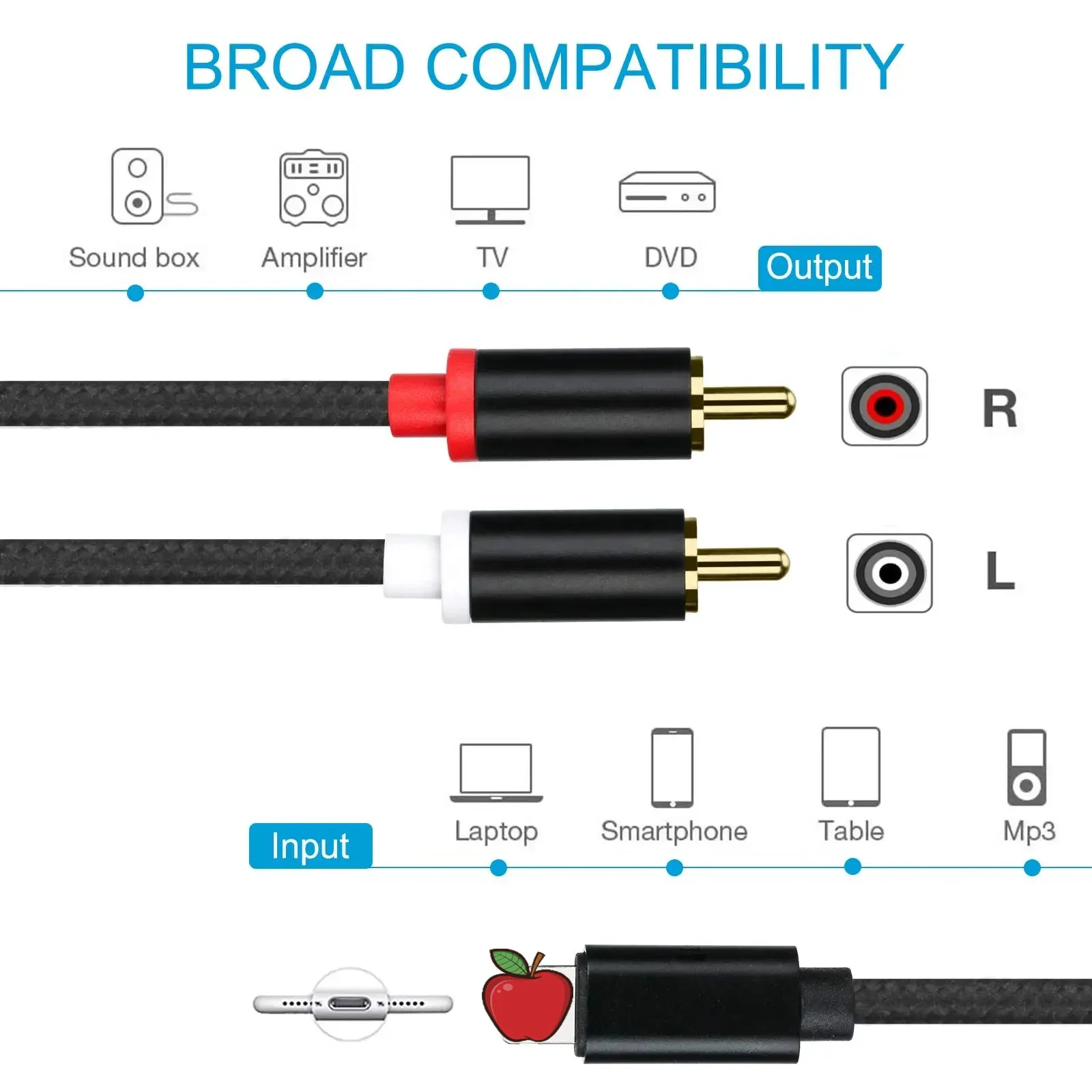 Lightning to RCA Cable Audio Aux Adapter Stereo Y Splitter Adapter for iPhone iPad for Power Amplifier Car Home Theater Speaker