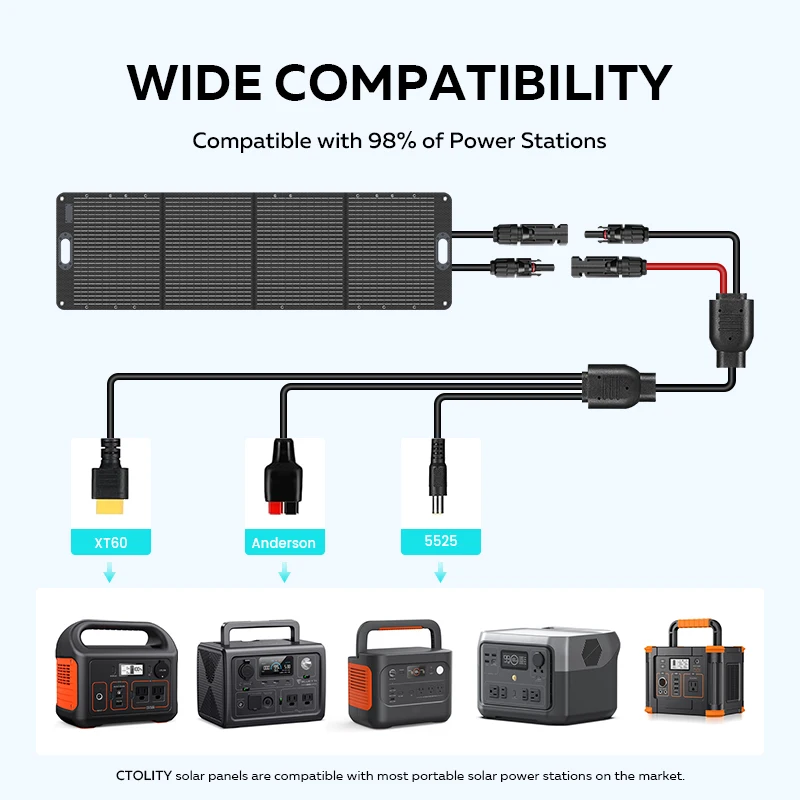Thumbnail 4 - #78 Solar Powerbanks Comparison Guide