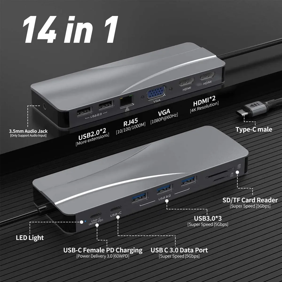 

14-in-1 USB-C Docking Station with RJ45 VGA USB 3.0 Universal Laptop Hub in Stock