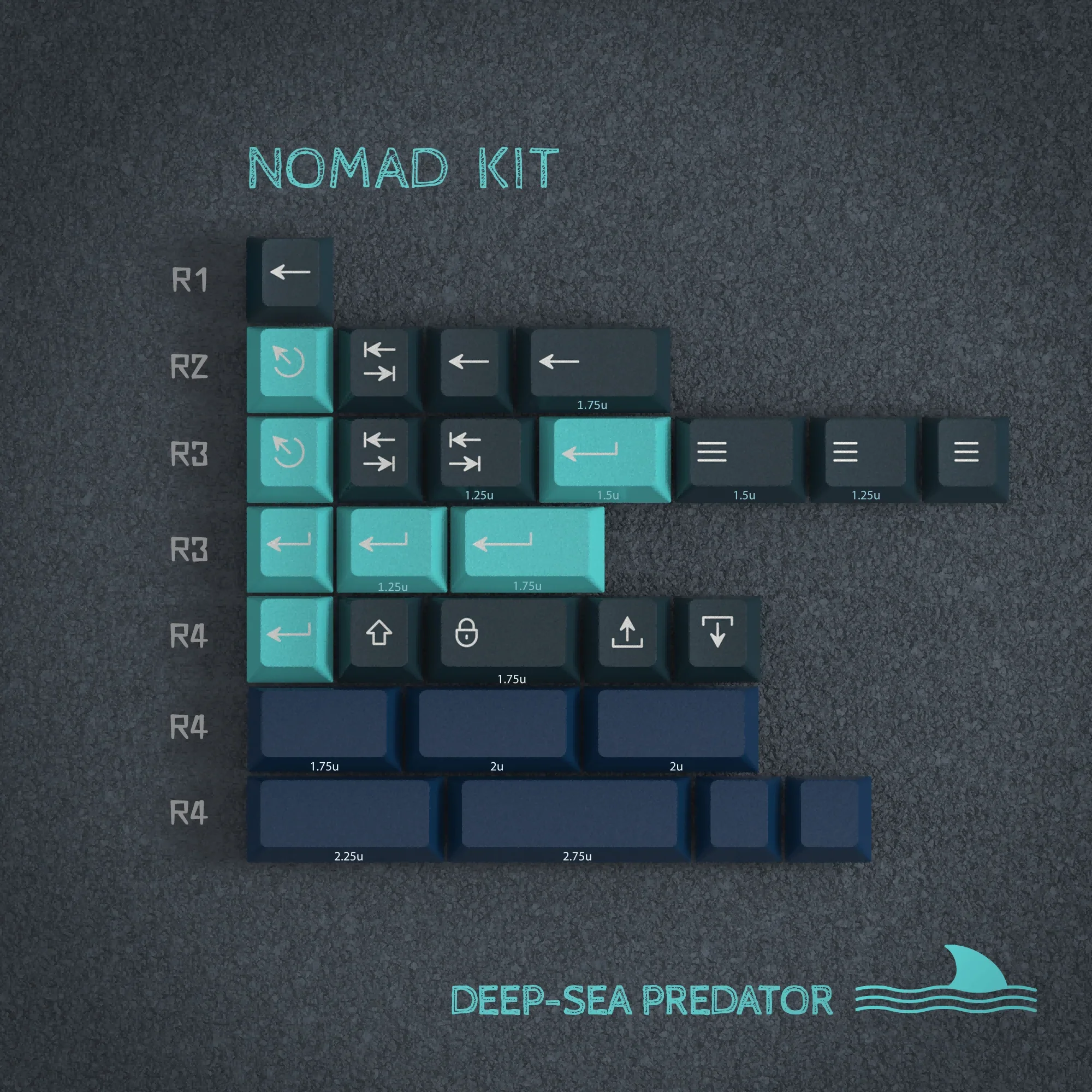 [Child Kits] PBTfans Deep Sea Predator Keycaps Numpad/Alphas/40s/Novelites/Spacebar/International kit/Aluminum Shark Enter Key