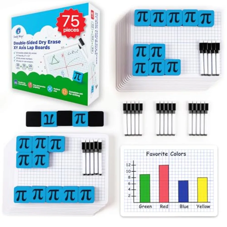 

25 Pack Double-Sided Dry Erase Graph Lap Boards - 12''x9'' Class Set of Individual Classroom Whiteboards for Students XY Axis G