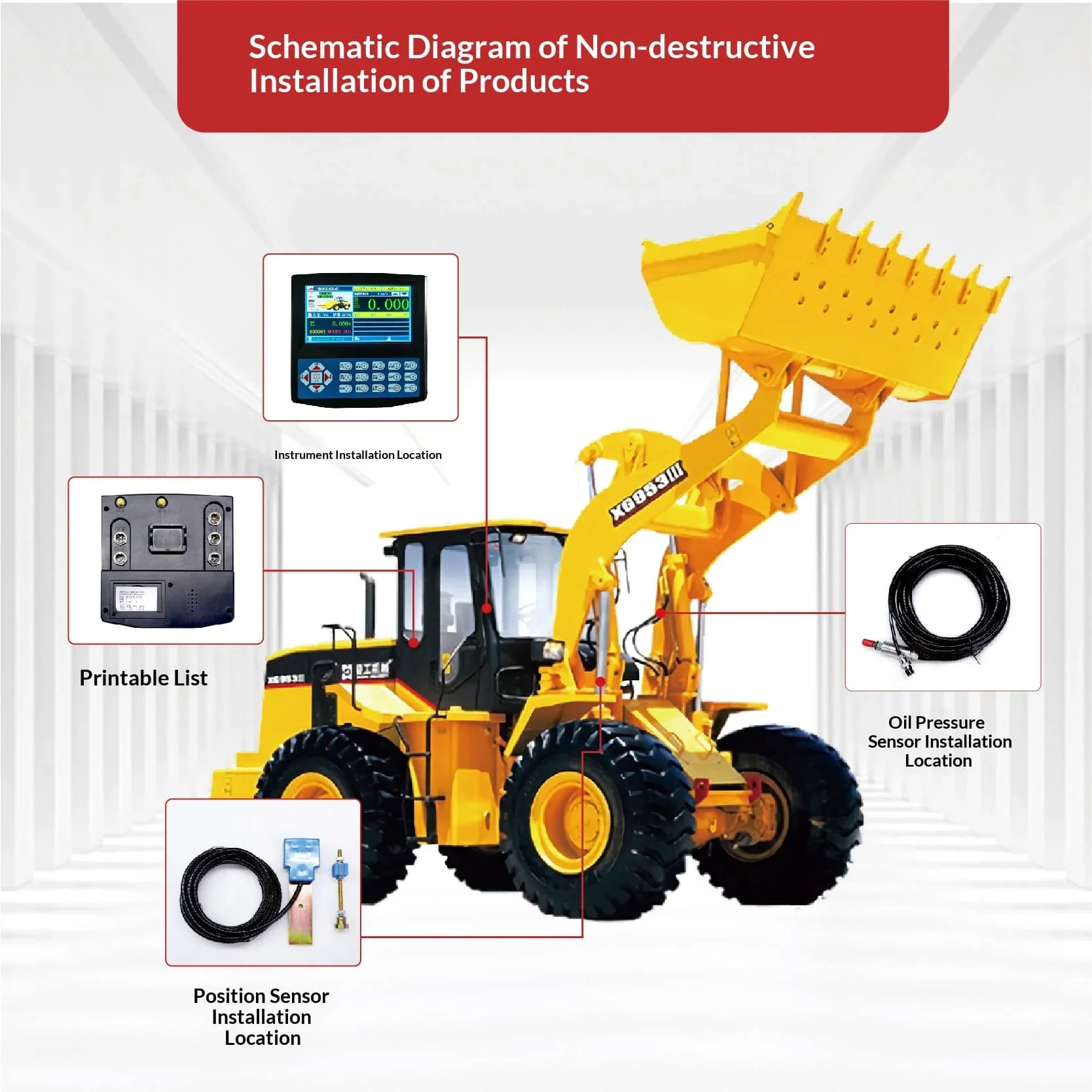 Industrial grade 4G connected LCD screen loader scale, supports OEM/ODM, suitable for rapid dynamic weighing in construction