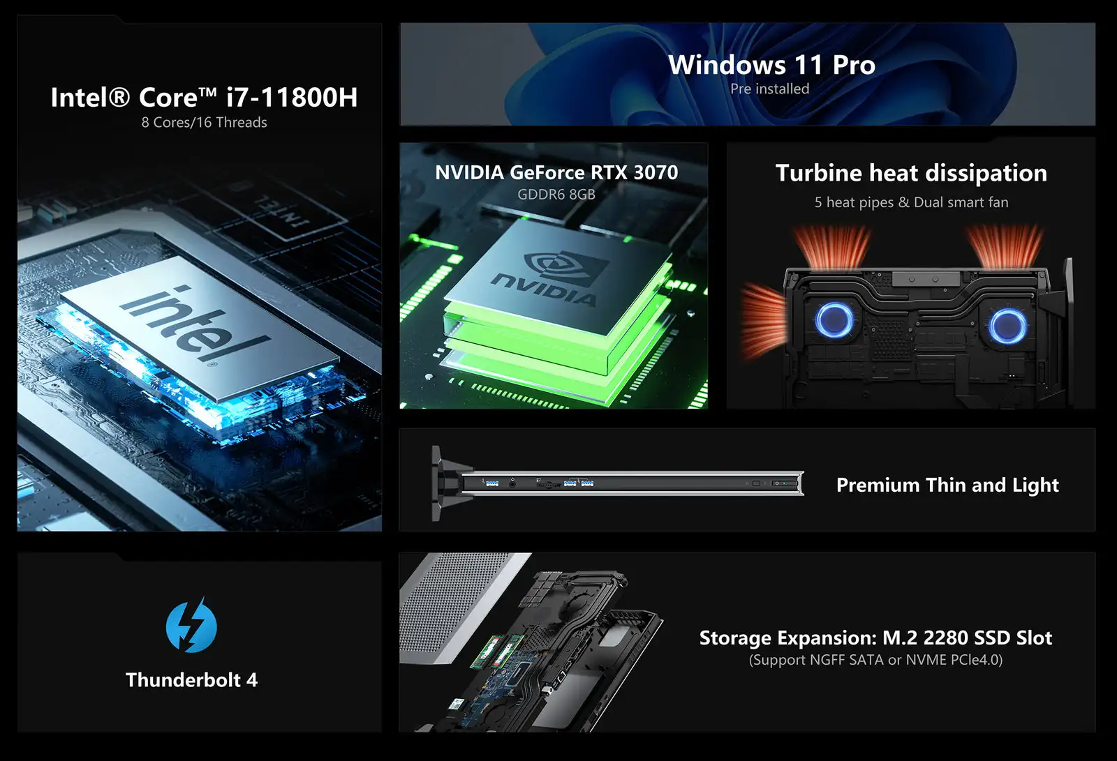 Oushedi-ミニpcゲームデスクトップコンピューター、intel Core I7-11800H、nvidia Geforce rtx 3070、ddr4、32GB、512GB、ssd、Windows 11、nucxi7