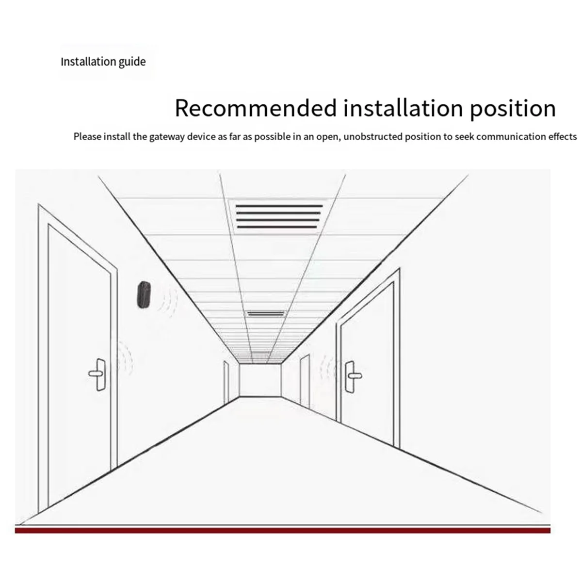 G3POE Tongtong kunci cerdas Gateway kata sandi pria APP Good House Manager Gateway Bluetooth kunci WIFI