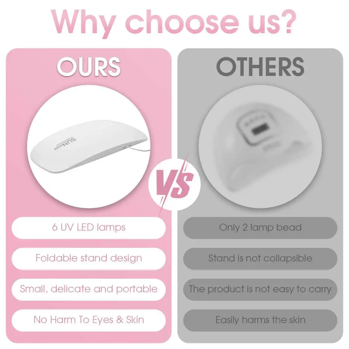 آلة مجفف الأظافر الصغيرة مصباح الأظافر ضوء الأشعة فوق البنفسجية LED مصباح مانيكير لتجفيف طلاء الأظافر USB قابلة للشحن أداة الصحة الجمال