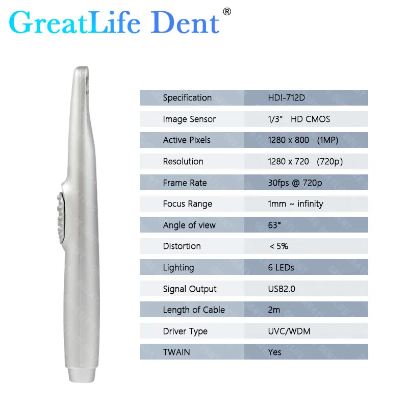 GreatLife Dent Câmera intraoral digital de alta qualidade HD1-712D 1080P full HD Câmera intraoral dentária com foco de aquisição de lmage